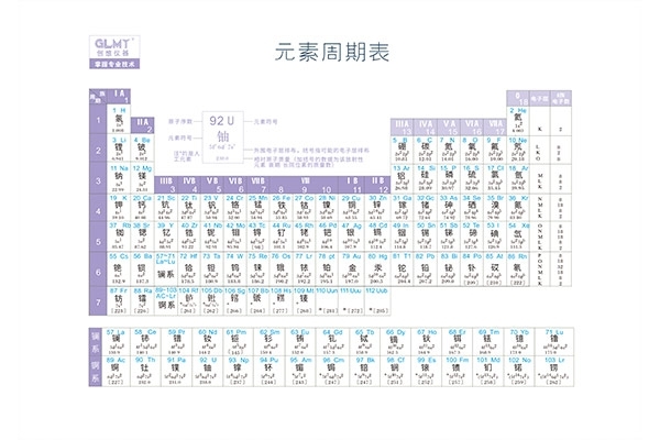 創想儀器元素譜線